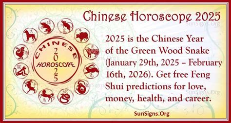 十三生肖|Chinese Zodiac: 2025 Year of Snake, 12 Animal Signs, Calculator